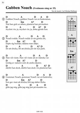 100 lätta ukulele 3_8