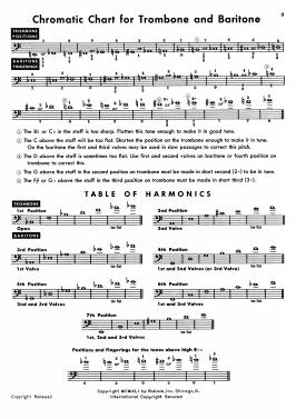 advanced method trombon 2_2