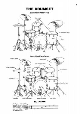 alfreds beginning drumset method_4