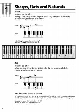 complete keyboard player 2_3