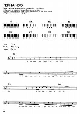 easiest keyboard collection abba_6