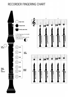 easy playalong for recorder beatles_2