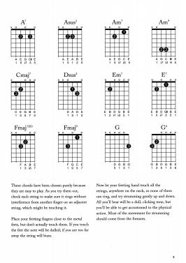 fast&hellip; acoustic guitar chords_4