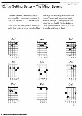 fast&hellip; acoustic guitar chords_7