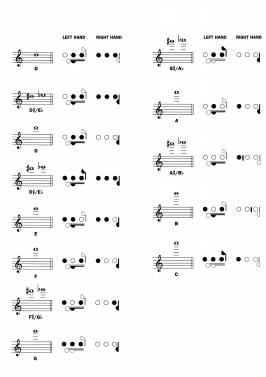 film themes playalong for flute_8