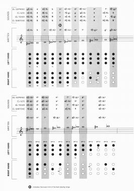 great ballads playalong altsax _3