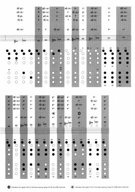 great ballads playalong for clarinet_4