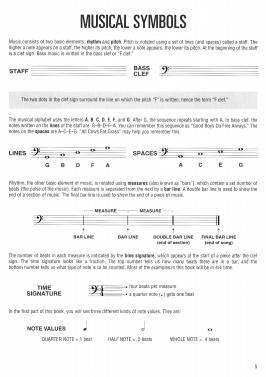 hal leonard bass method 1_4