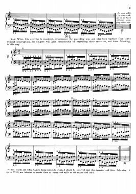 hanon virtuoso pianist_4