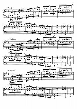 hanon virtuoso pianist_8