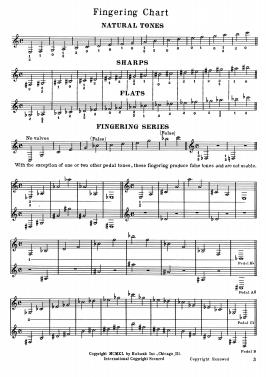 intermediate method horn _2