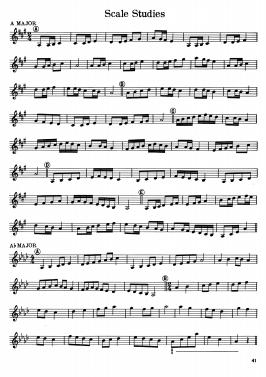 intermediate method horn _8
