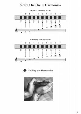 john sebastian teaches blues harmonica_3