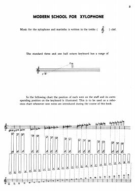 modern school for xylophone_2