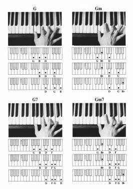 pianists picture chords_3