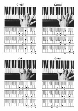 pianists picture chords_4