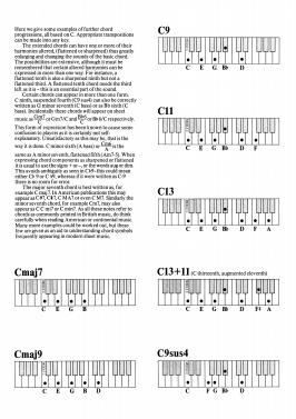 pianists picture chords_6