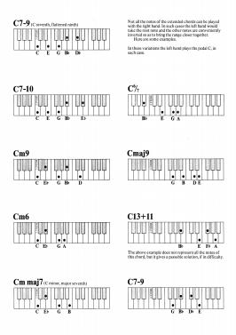 pianists picture chords_7