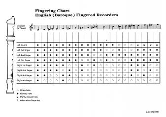 recorder duets from&hellip; 1_6