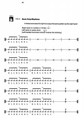 (ultimate) realistic rock drum method_7