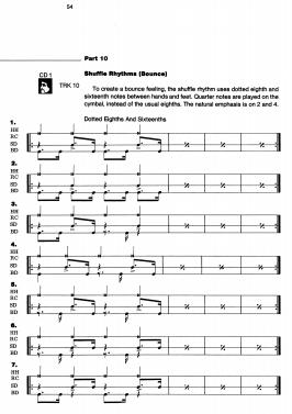 (ultimate) realistic rock drum method_8